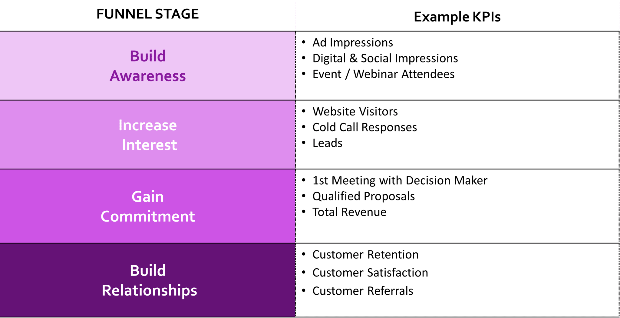 marketingplan5