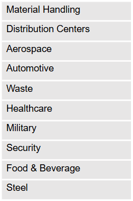 Industry Ranking